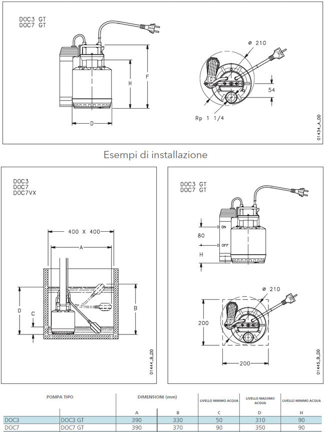 disegno installazione elettropompa-lowara-doc7